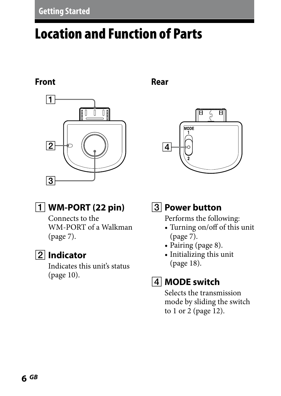 Getting started, Location and function of parts | Sony WLA-NWB1 User Manual | Page 6 / 91