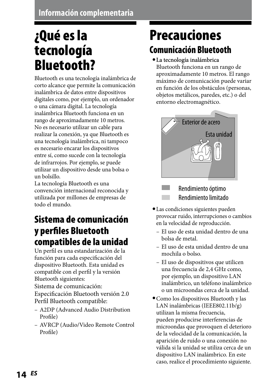 Información complementaria, Qué es la tecnología bluetooth, Precauciones | Comunicación bluetooth | Sony WLA-NWB1 User Manual | Page 68 / 91