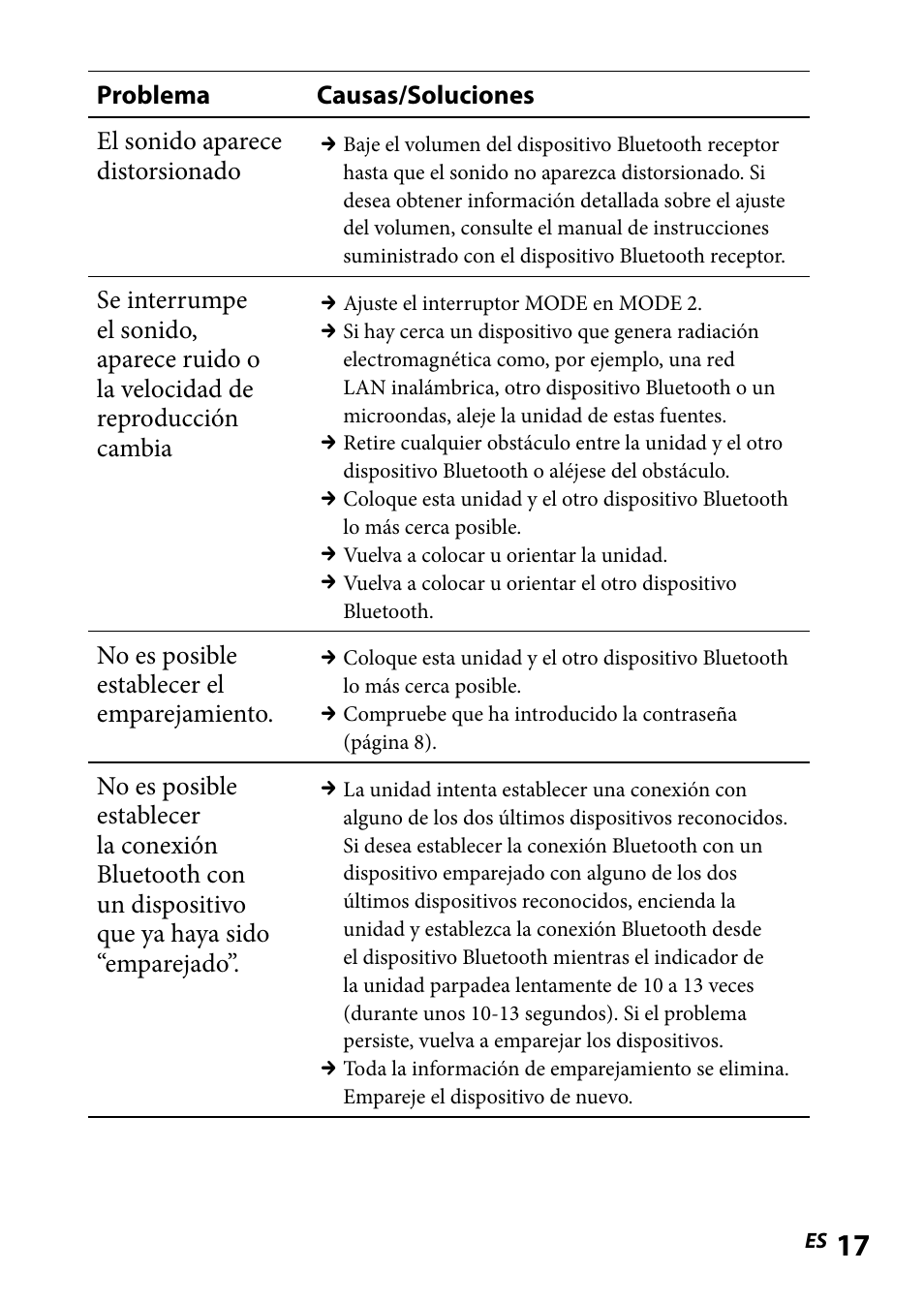 Sony WLA-NWB1 User Manual | Page 71 / 91