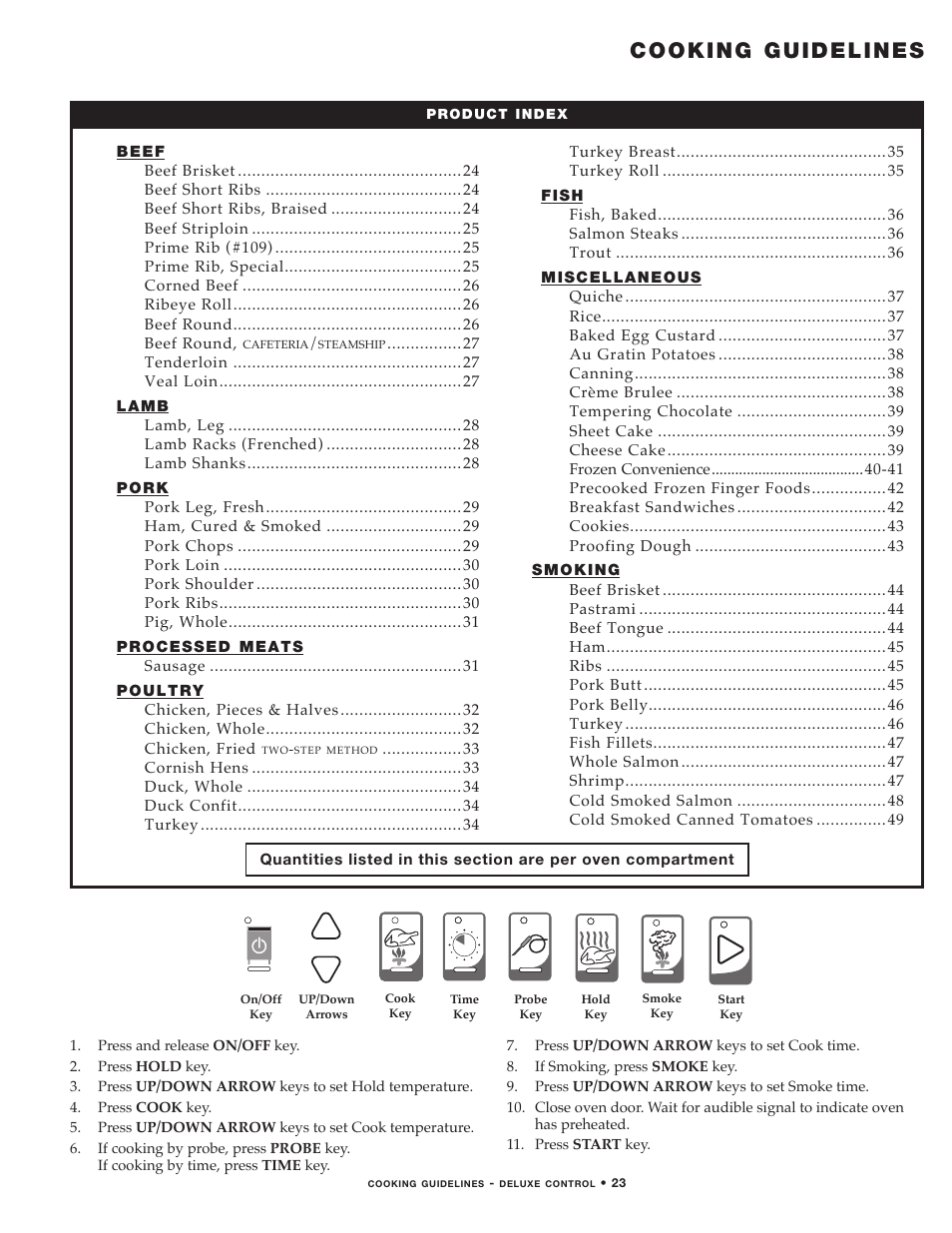 2_dlx_2011_beef_prn_new, Cooking guidelines | Alto-Shaam MN-29492 User Manual | Page 25 / 53