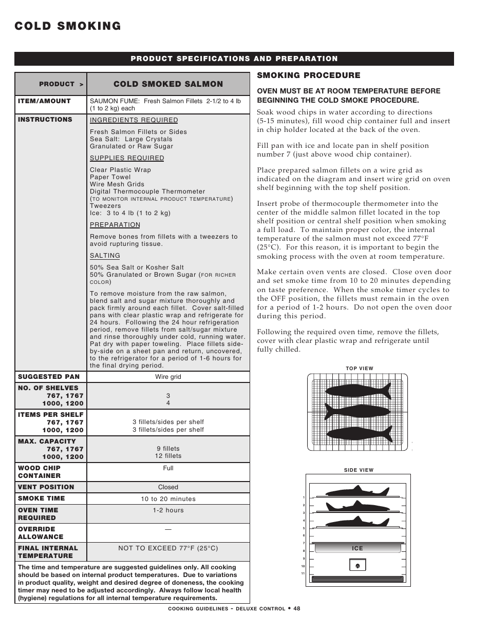 Cold smoking, Cold smoked salmon, Smoking procedure | Alto-Shaam MN-29492 User Manual | Page 50 / 53