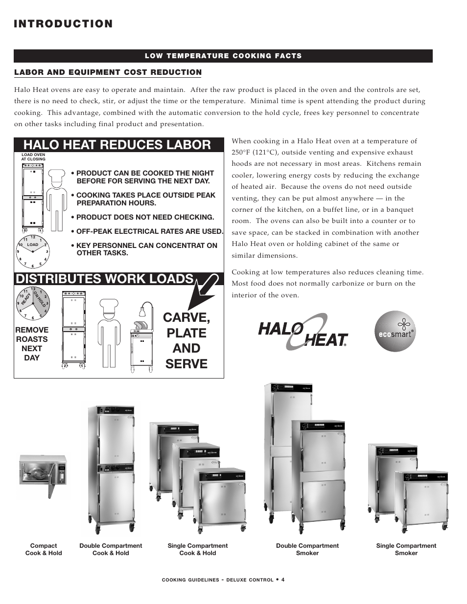 Introduction | Alto-Shaam MN-29492 User Manual | Page 6 / 53