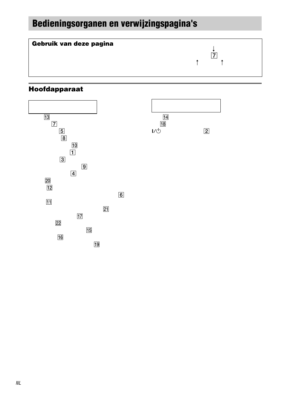 Bedieningsorganen en, Bedieningsorganen en verwijzingspagina's, Hoofdapparaat | Sony STR-DA1000ES User Manual | Page 118 / 180