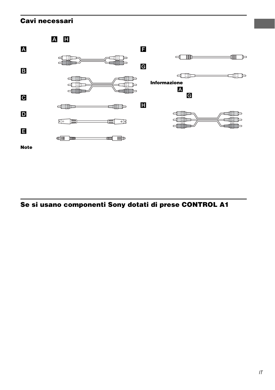 Cavi necessari | Sony STR-DA1000ES User Manual | Page 127 / 180