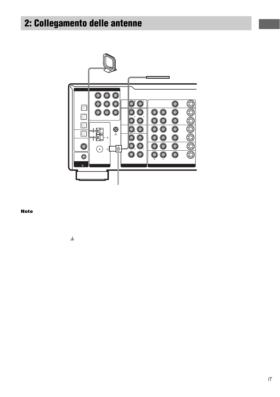 Collegamento delle antenne, Pr eparativi | Sony STR-DA1000ES User Manual | Page 135 / 180