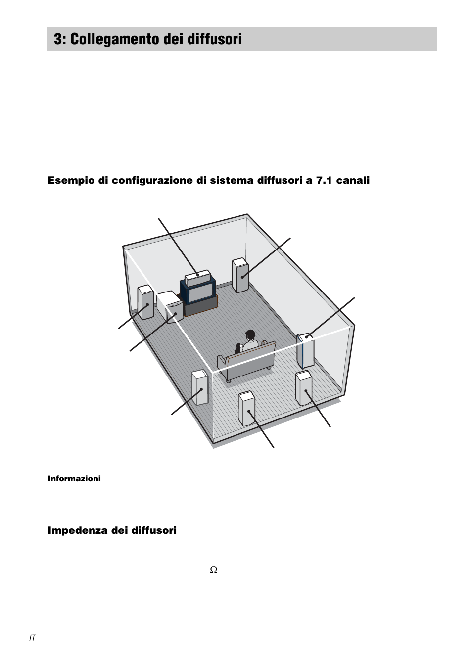 Collegamento dei diffusori | Sony STR-DA1000ES User Manual | Page 136 / 180