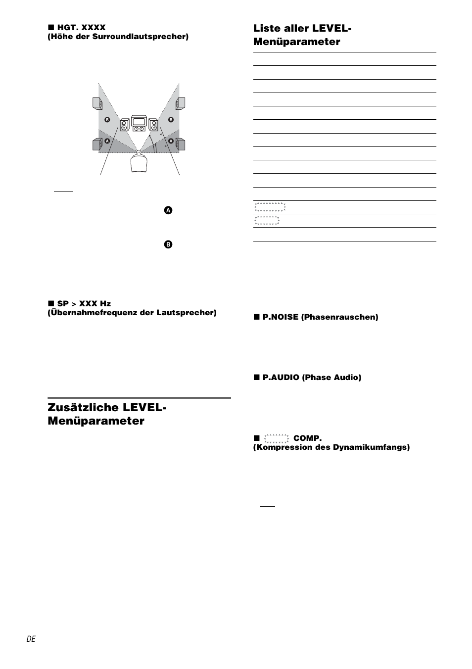 Seite 42), Rt ist(seite 42), Zusätzliche level- menüparameter | Liste aller level- menüparameter | Sony STR-DA1000ES User Manual | Page 42 / 180