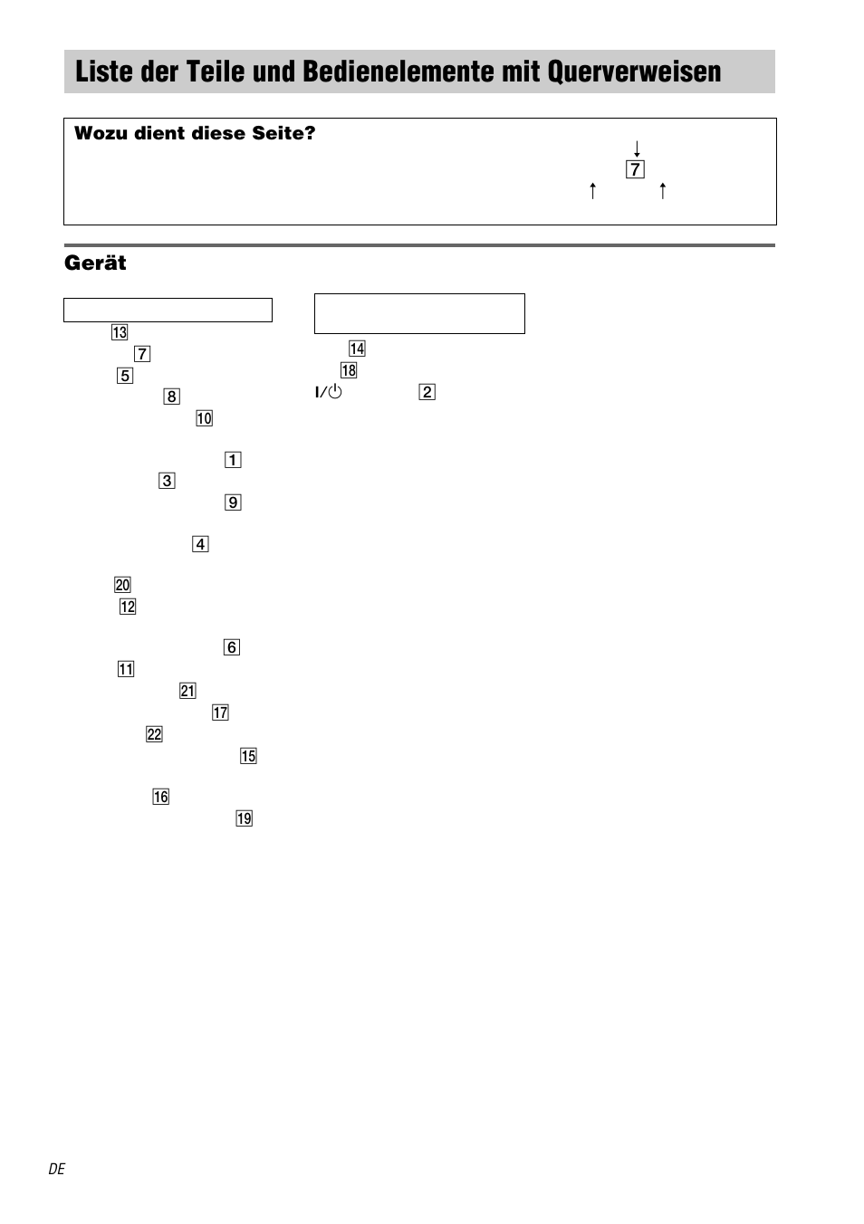 Liste der teile und bedienelemente mit, Querverweisen, Gerät | Sony STR-DA1000ES User Manual | Page 56 / 180