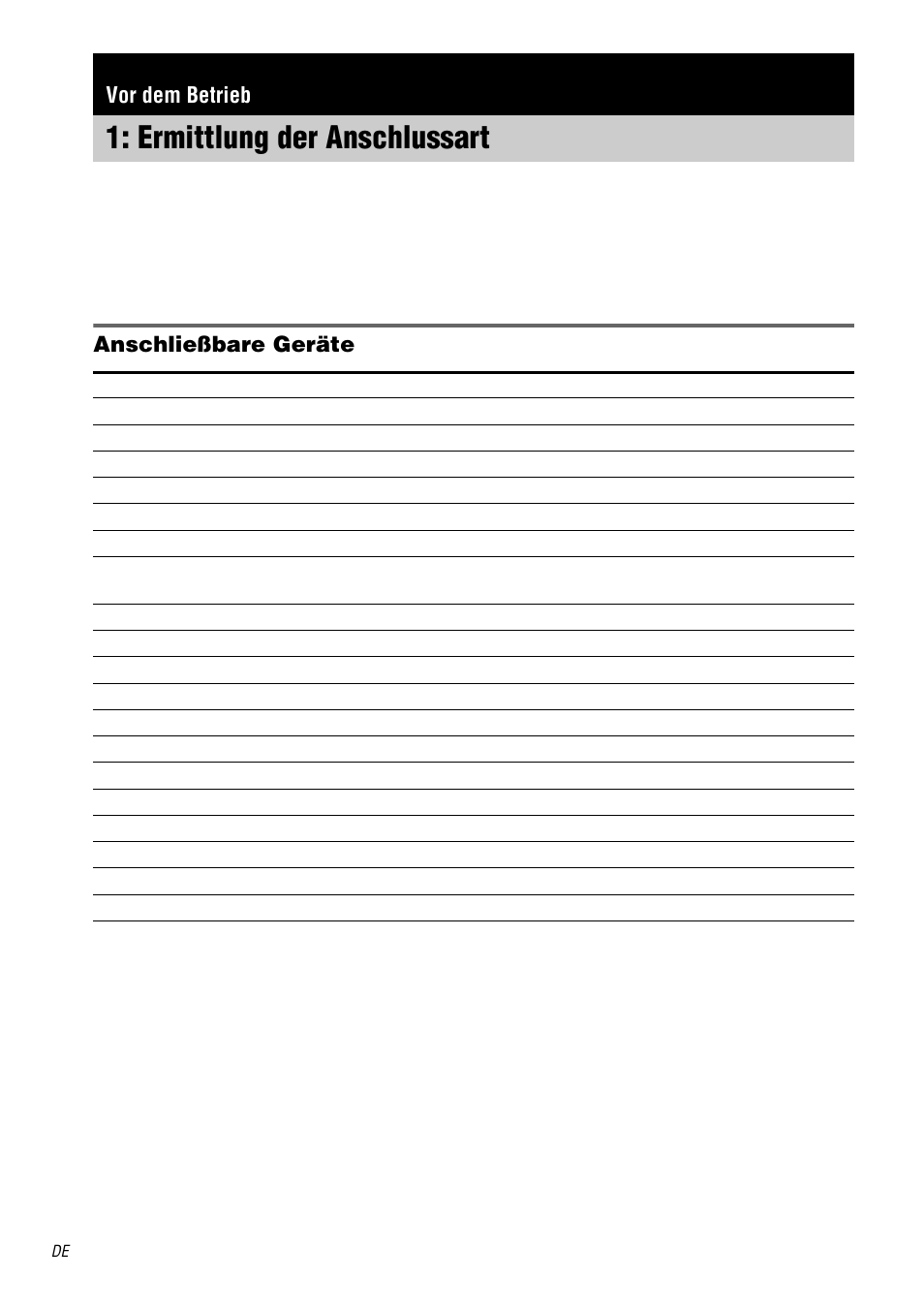 Vor dem betrieb, Ermittlung der anschlussart, Anschließbare geräte | Sony STR-DA1000ES User Manual | Page 6 / 180