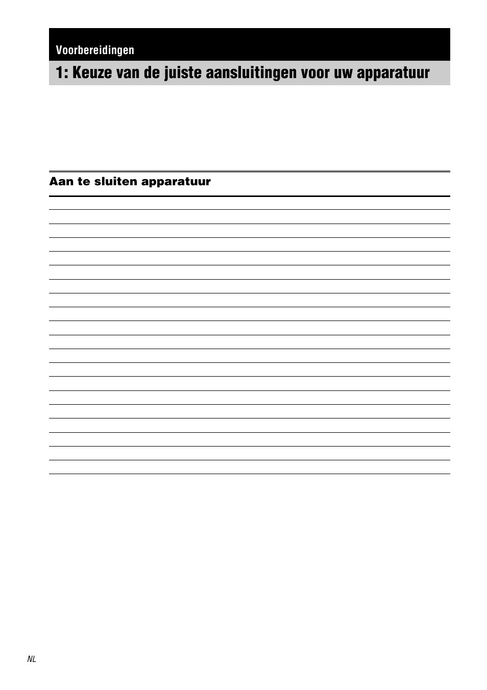 Voorbereidingen, Keuze van de juiste aansluitingen voor, Uw apparatuur | Aan te sluiten apparatuur | Sony STR-DA1000ES User Manual | Page 64 / 180
