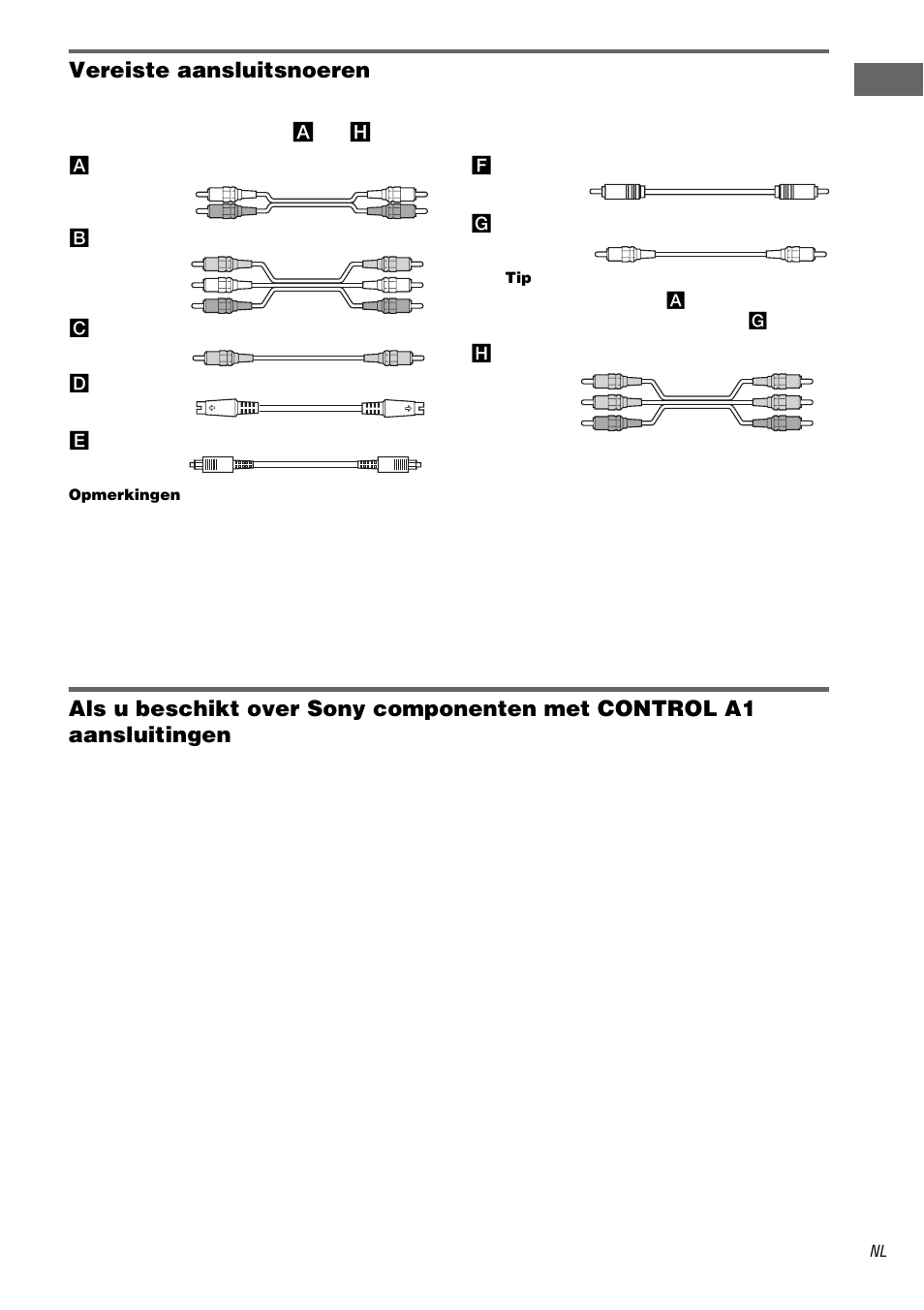 Vereiste aansluitsnoeren | Sony STR-DA1000ES User Manual | Page 65 / 180