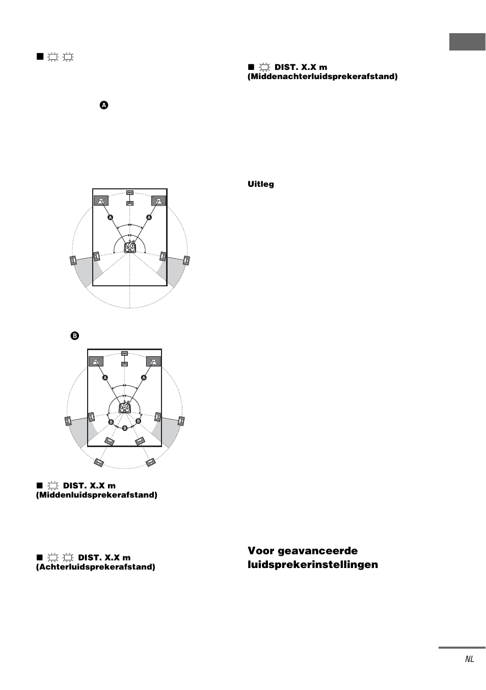 Vo orberei d in g e n, Voor geavanceerde luidsprekerinstellingen | Sony STR-DA1000ES User Manual | Page 81 / 180