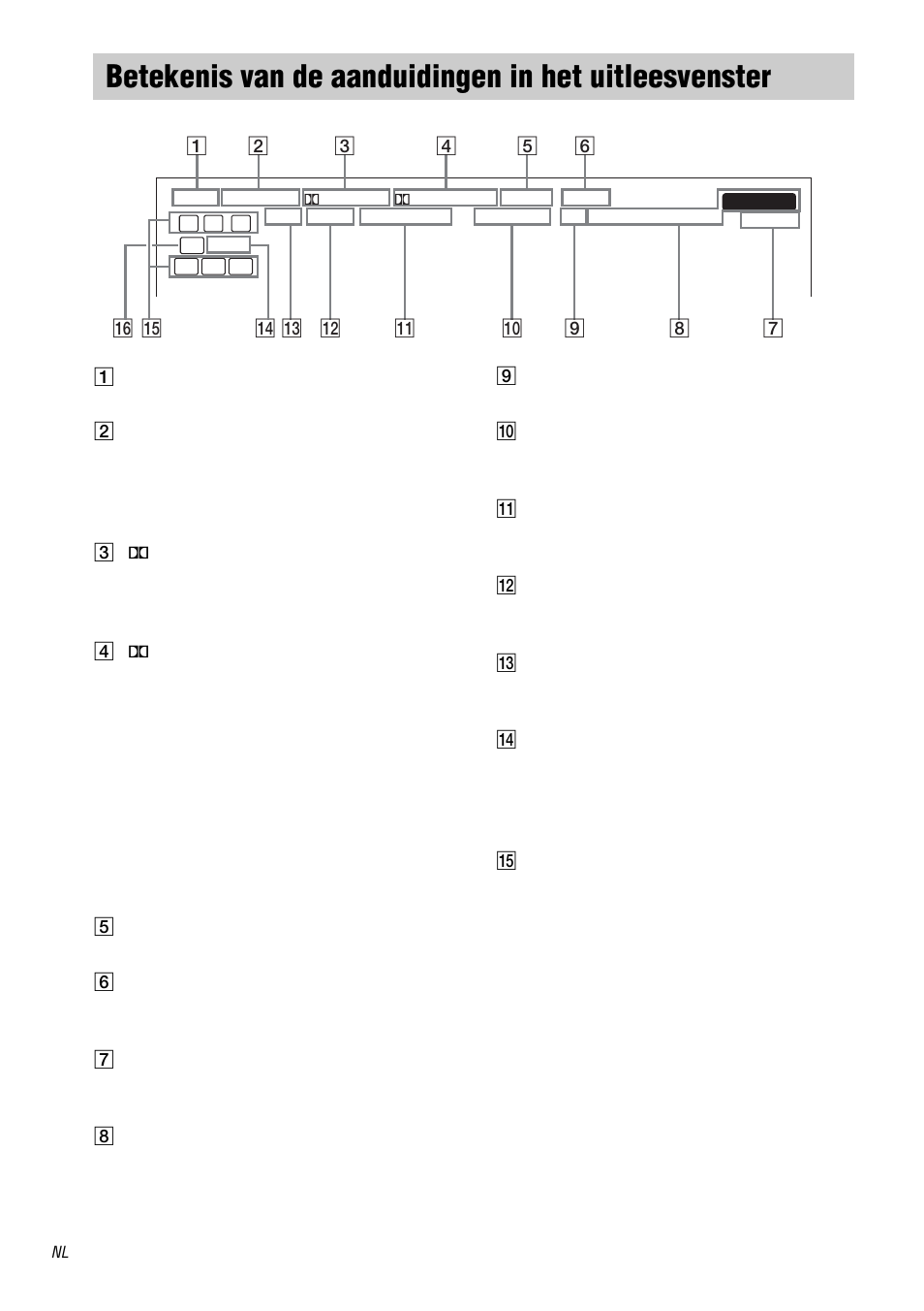Betekenis van de aanduidingen in het, Uitleesvenster | Sony STR-DA1000ES User Manual | Page 90 / 180