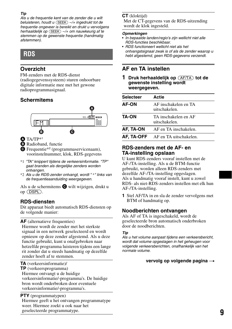 Overzicht, Af en ta instellen, Overzicht af en ta instellen | Sony CDX-GT44IP User Manual | Page 87 / 100