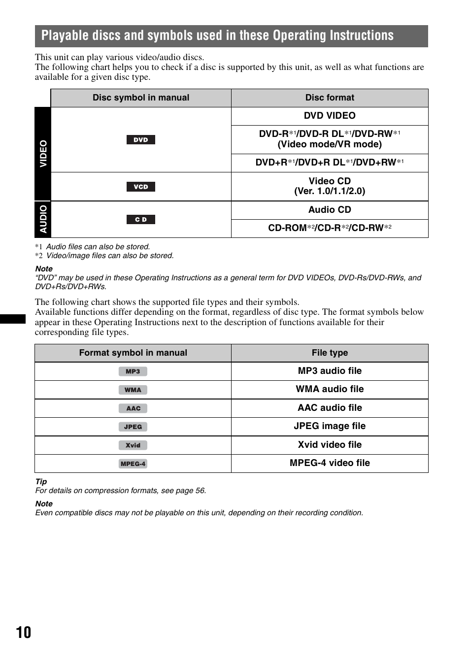 Sony XAV-63 User Manual | Page 10 / 208