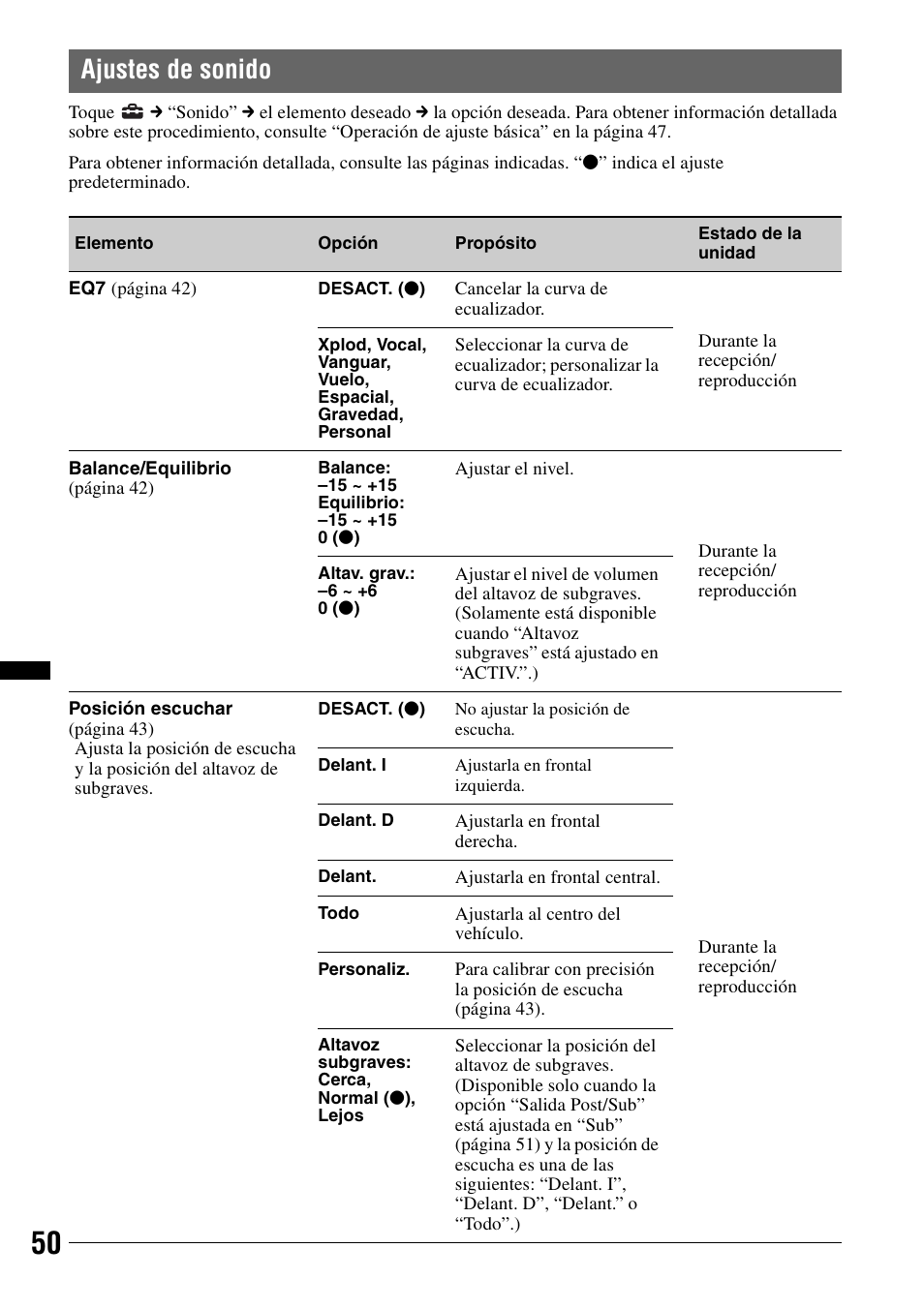 Ajustes de sonido | Sony XAV-63 User Manual | Page 114 / 208