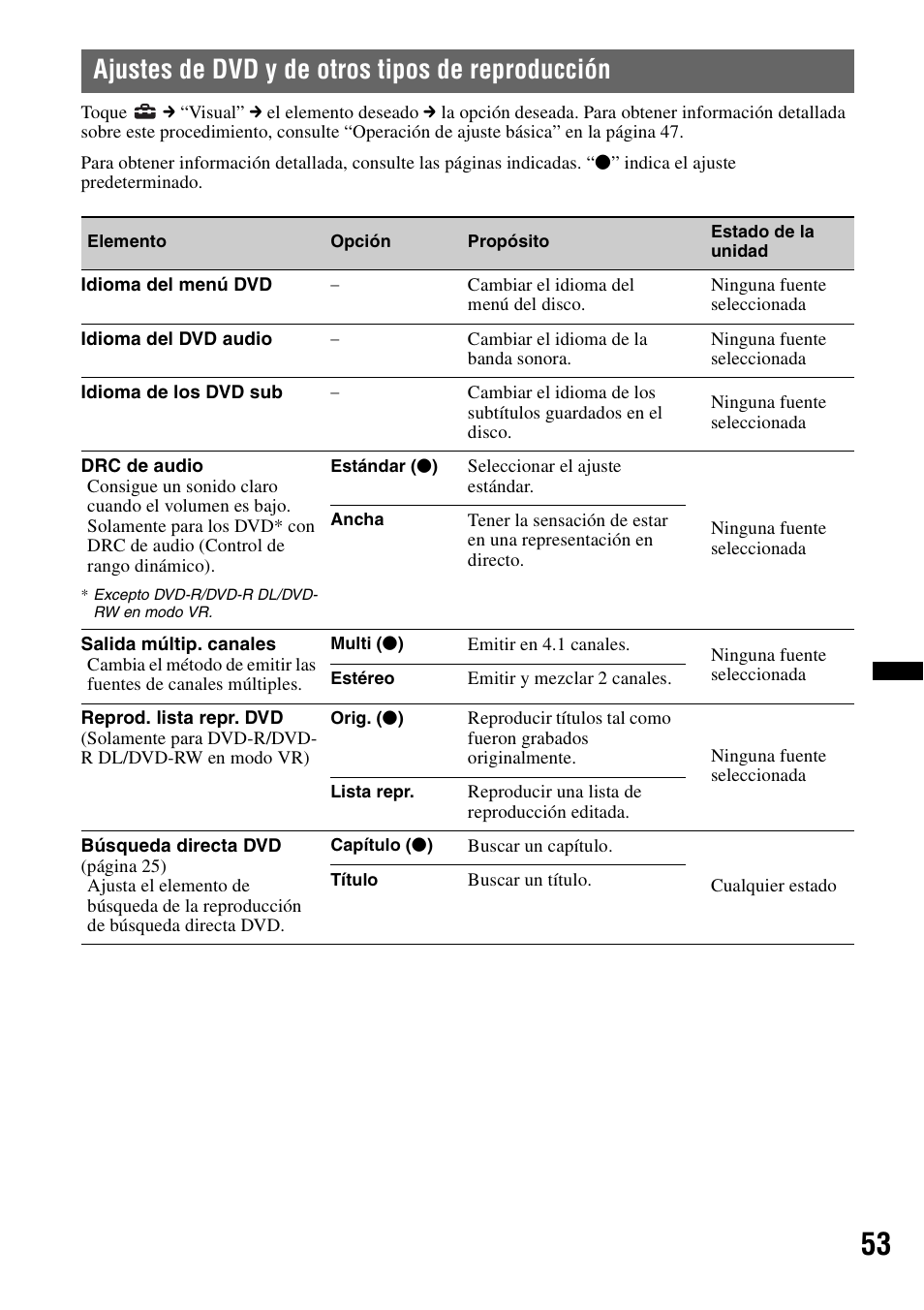 Ajustes de dvd y de otros tipos de reproducción | Sony XAV-63 User Manual | Page 117 / 208