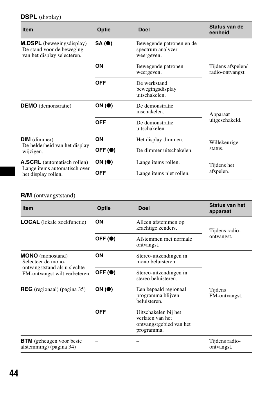 Sony MEX-DV1000 User Manual | Page 282 / 300