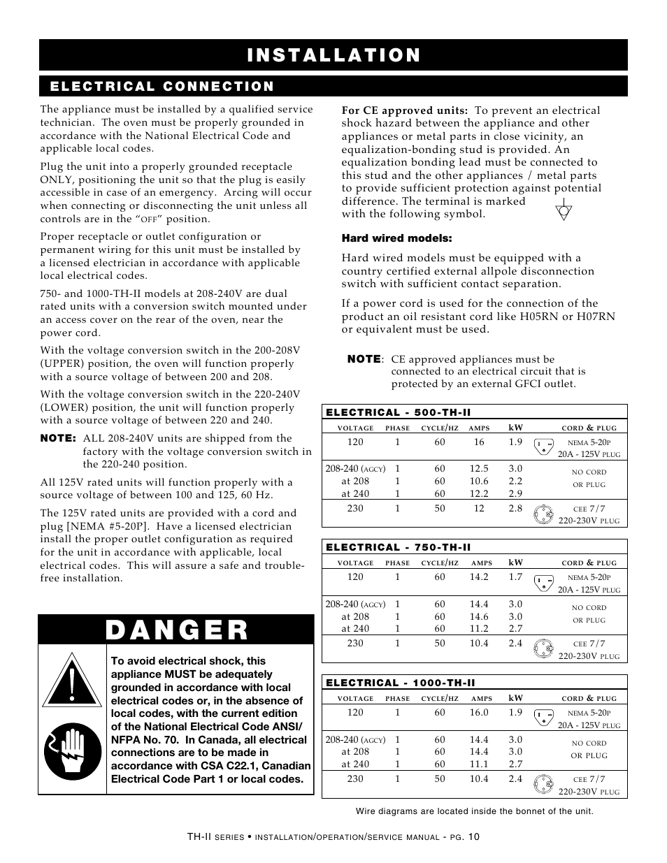 Alto-Shaam HALO HEAT 500-TH-II User Manual | Page 12 / 28