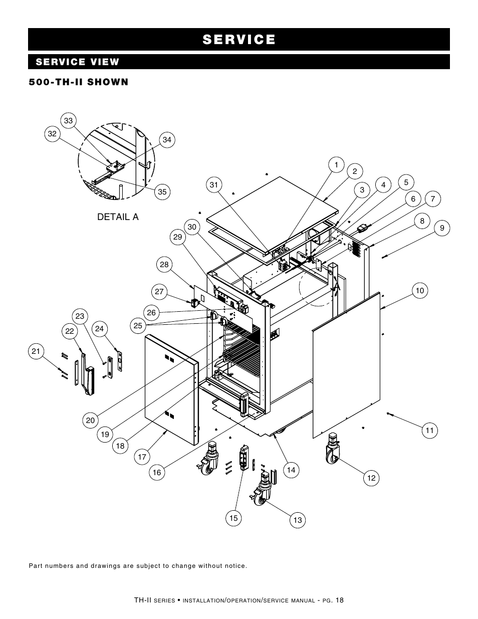 Alto-Shaam HALO HEAT 500-TH-II User Manual | Page 20 / 28