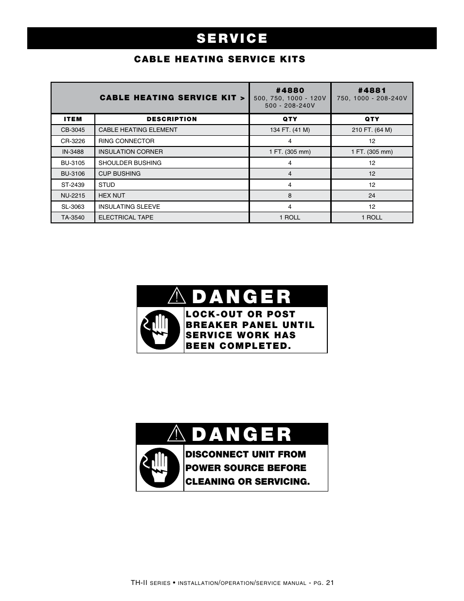 Cable heating service kits | Alto-Shaam HALO HEAT 500-TH-II User Manual | Page 23 / 28