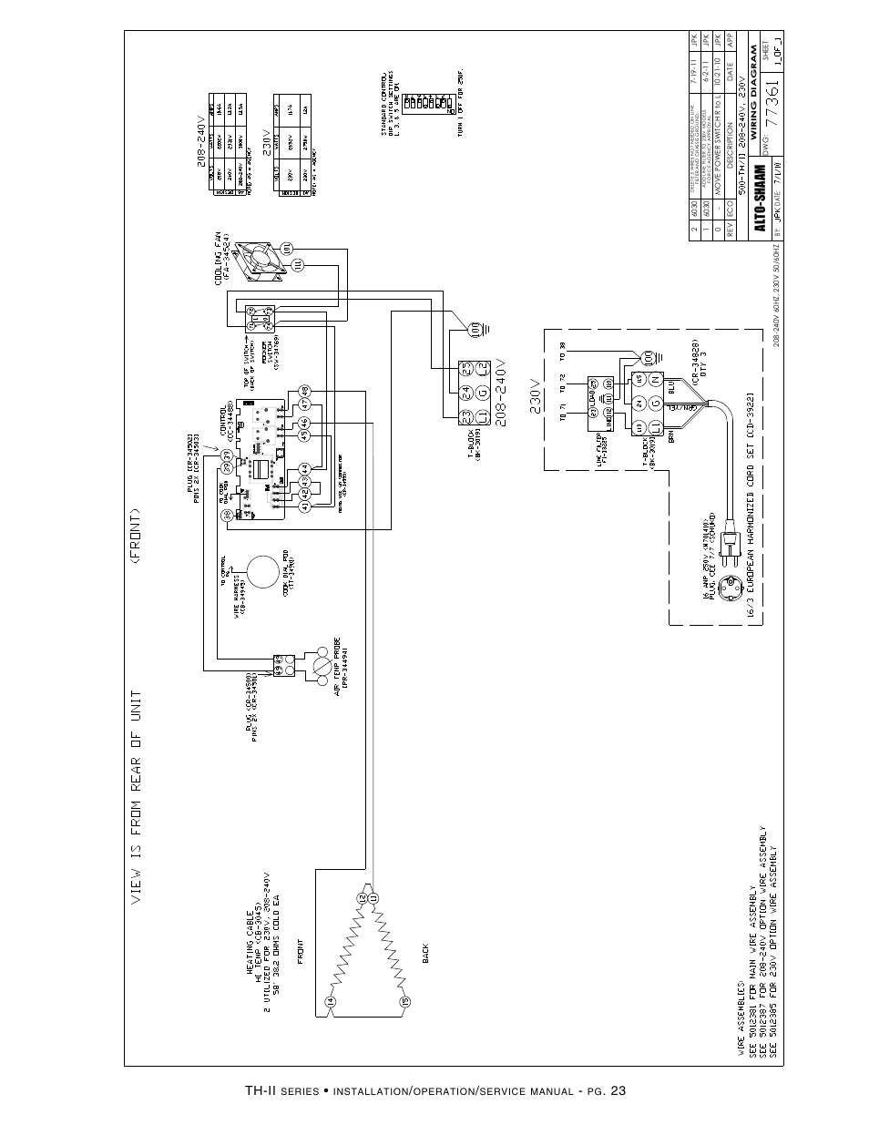 Th-ii | Alto-Shaam HALO HEAT 500-TH-II User Manual | Page 25 / 28