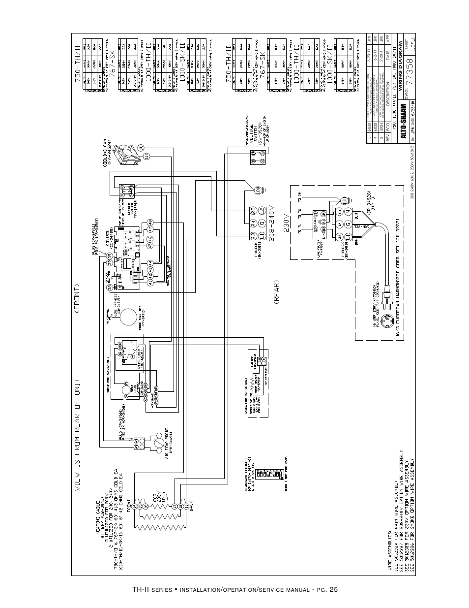 Th-ii, Series, Installation | Operation, Service, Manual | Alto-Shaam HALO HEAT 500-TH-II User Manual | Page 27 / 28