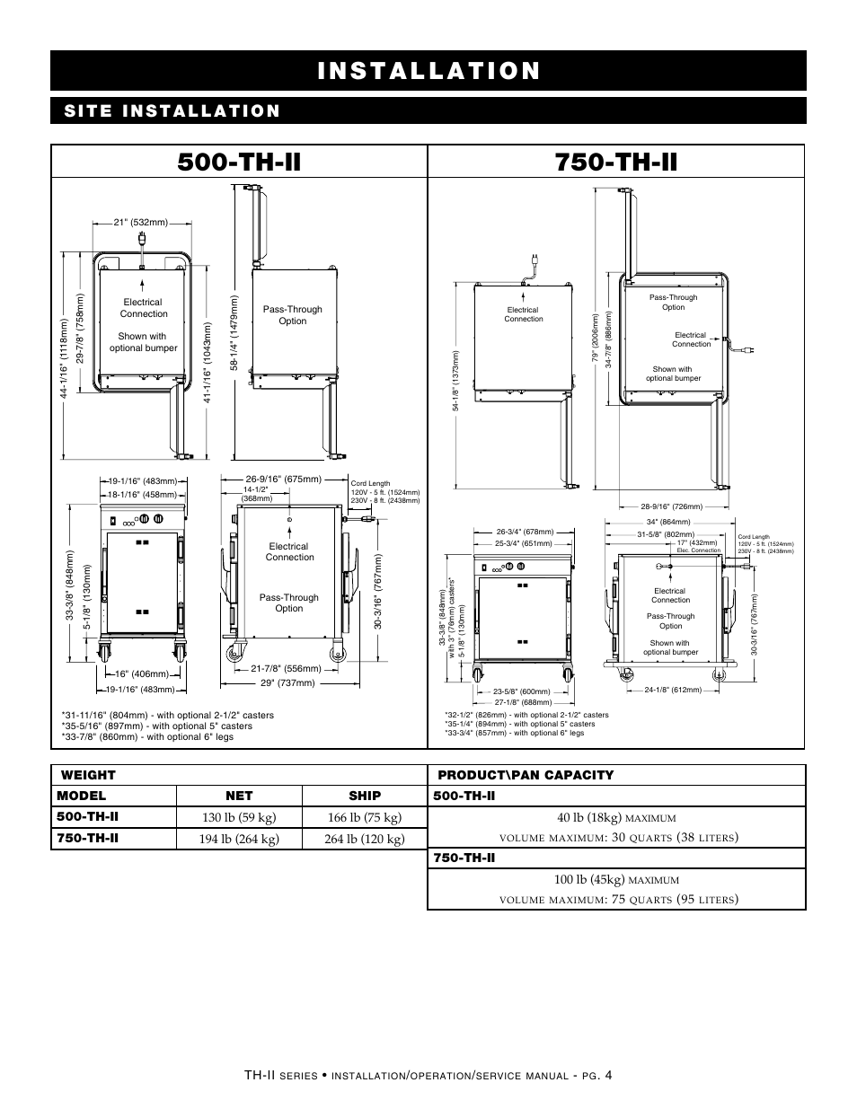 Th-ii 750-th-ii | Alto-Shaam HALO HEAT 500-TH-II User Manual | Page 6 / 28