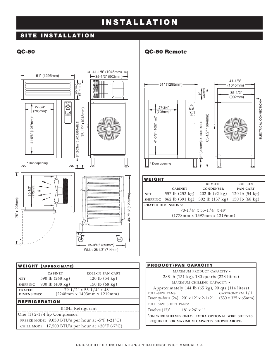 Qc-50 qc-50 remote | Alto-Shaam QuickChiller QC-50 User Manual | Page 11 / 60