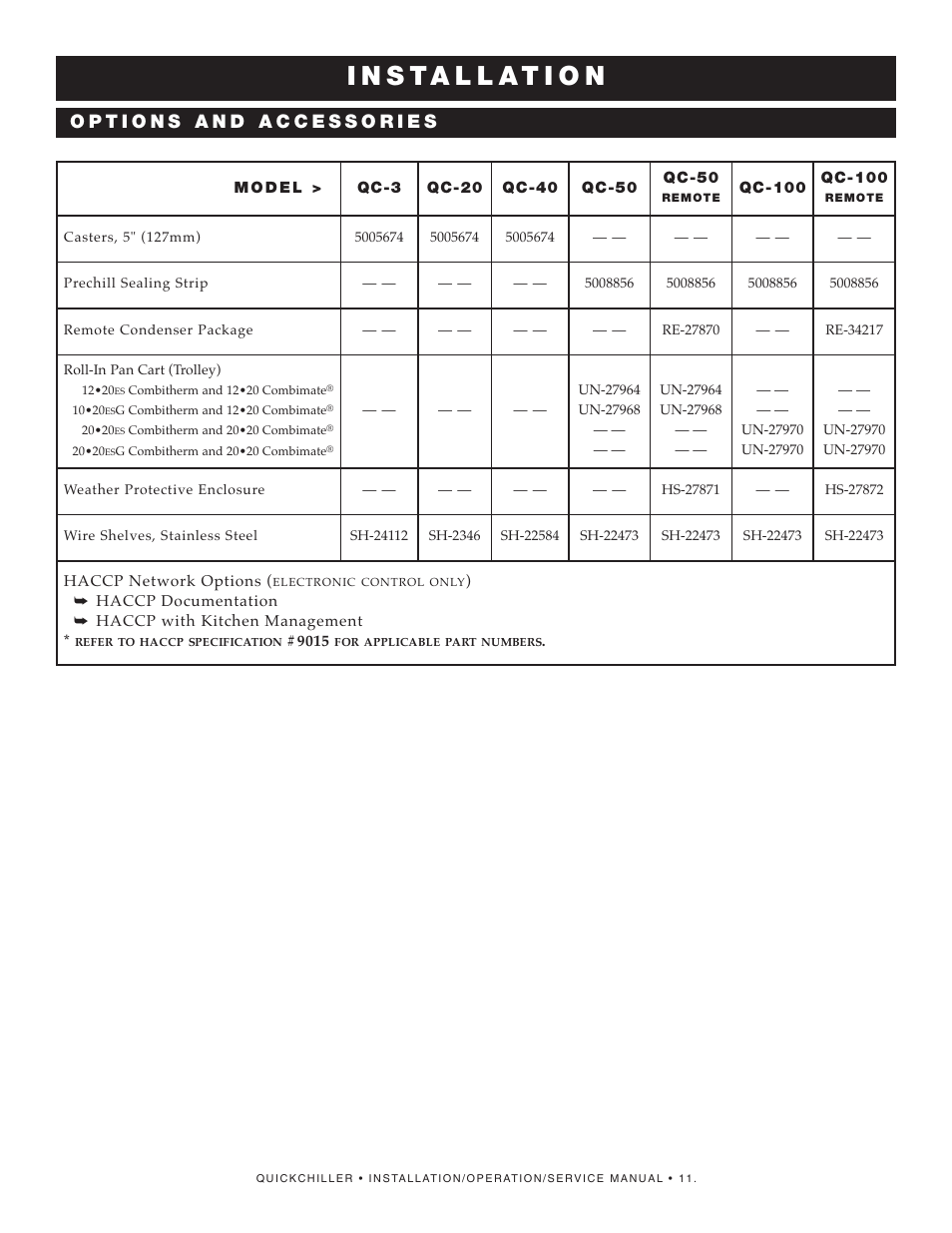Alto-Shaam QuickChiller QC-50 User Manual | Page 13 / 60