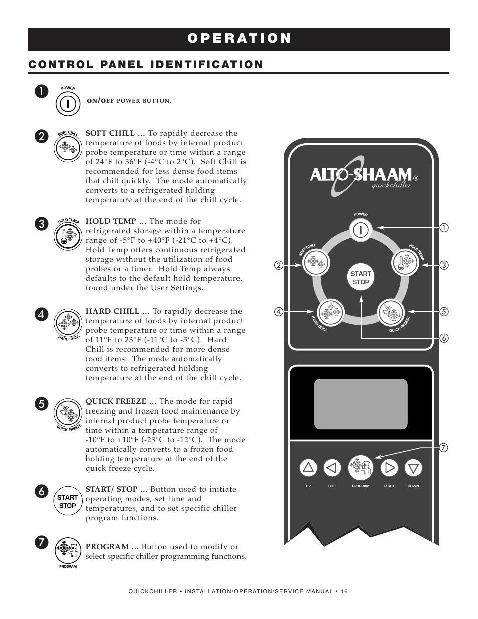 Alto-Shaam QuickChiller QC-50 User Manual | Page 18 / 60