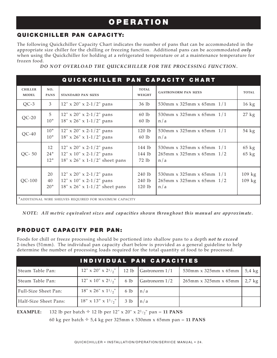 Alto-Shaam QuickChiller QC-50 User Manual | Page 26 / 60