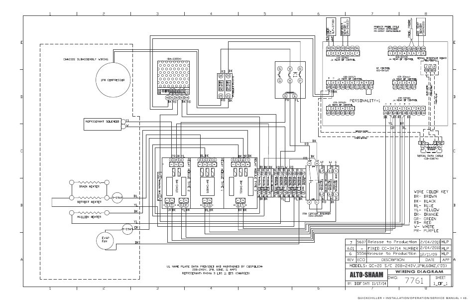Alto-Shaam QuickChiller QC-50 User Manual | Page 48 / 60