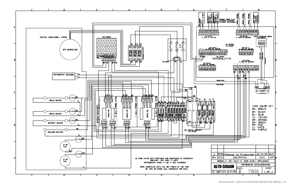 Alto-Shaam QuickChiller QC-50 User Manual | Page 50 / 60