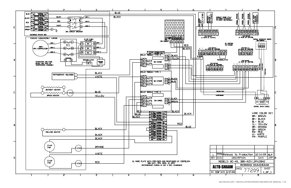 Alto-Shaam QuickChiller QC-50 User Manual | Page 51 / 60