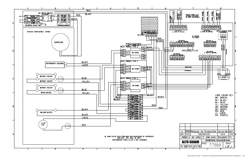 Alto-Shaam QuickChiller QC-50 User Manual | Page 52 / 60