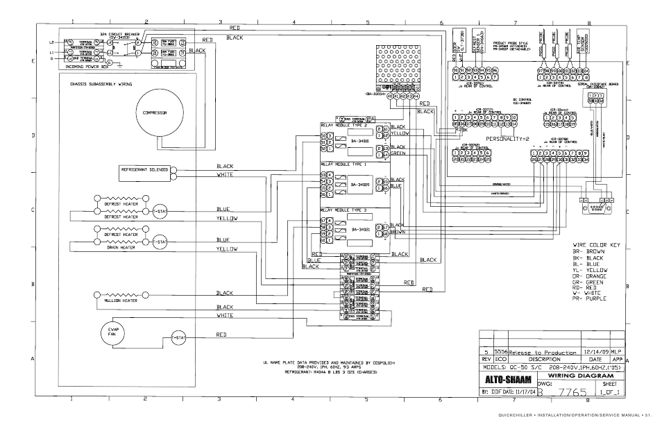 Alto-Shaam QuickChiller QC-50 User Manual | Page 53 / 60