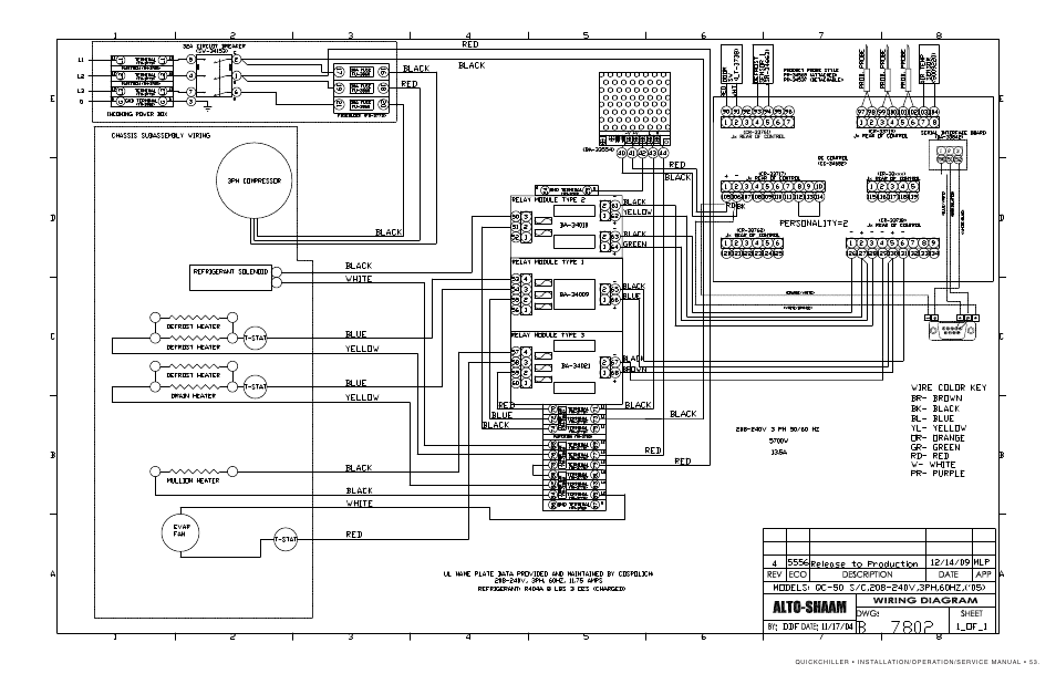 Alto-Shaam QuickChiller QC-50 User Manual | Page 55 / 60