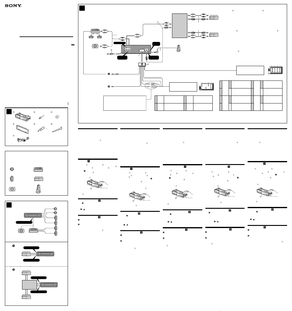 Sony CDX-F5000C User Manual | 2 pages