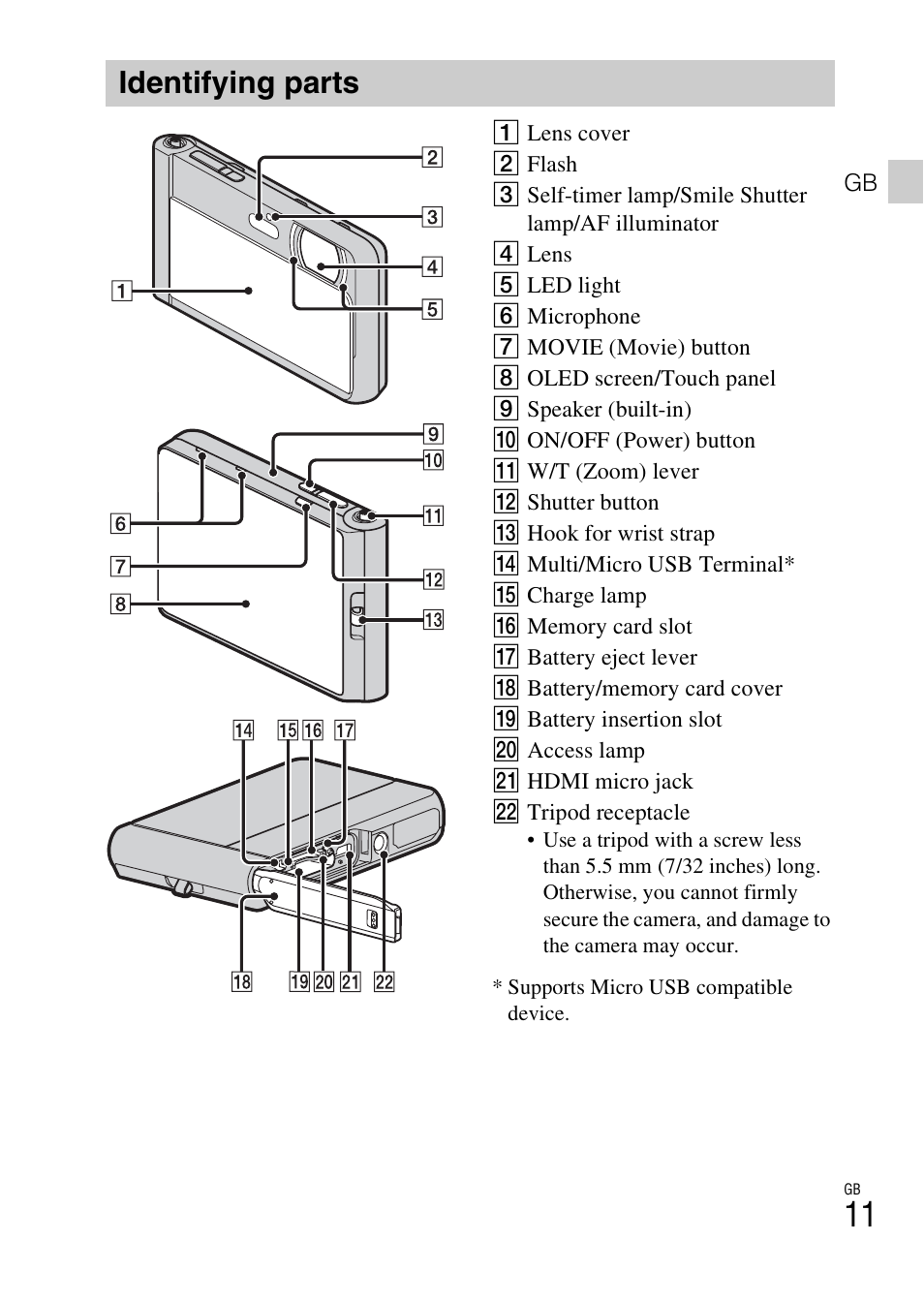 Identifying parts | Sony DSC-TX30 User Manual | Page 11 / 643