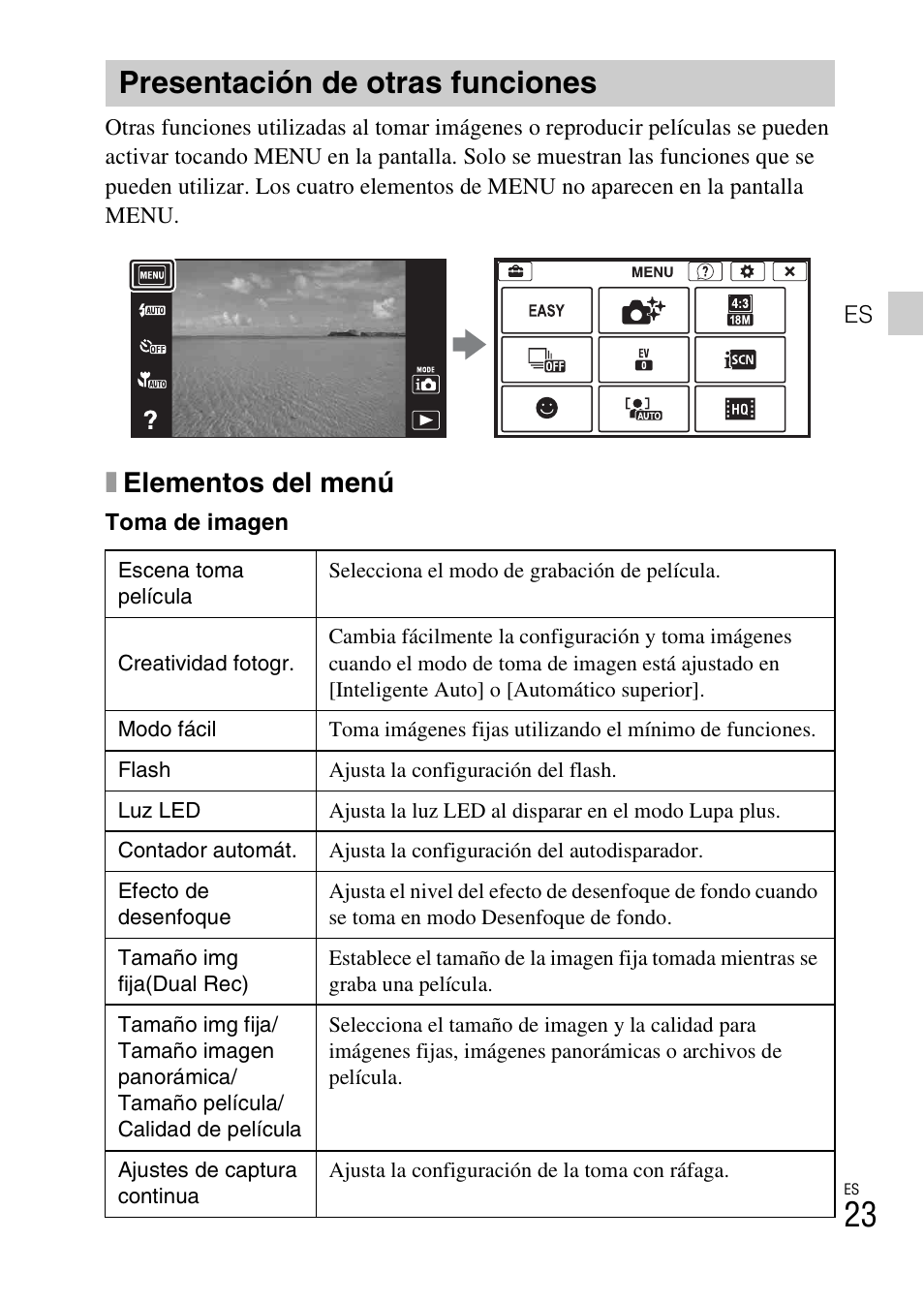 Presentación de otras funciones, Xelementos del menú | Sony DSC-TX30 User Manual | Page 133 / 643