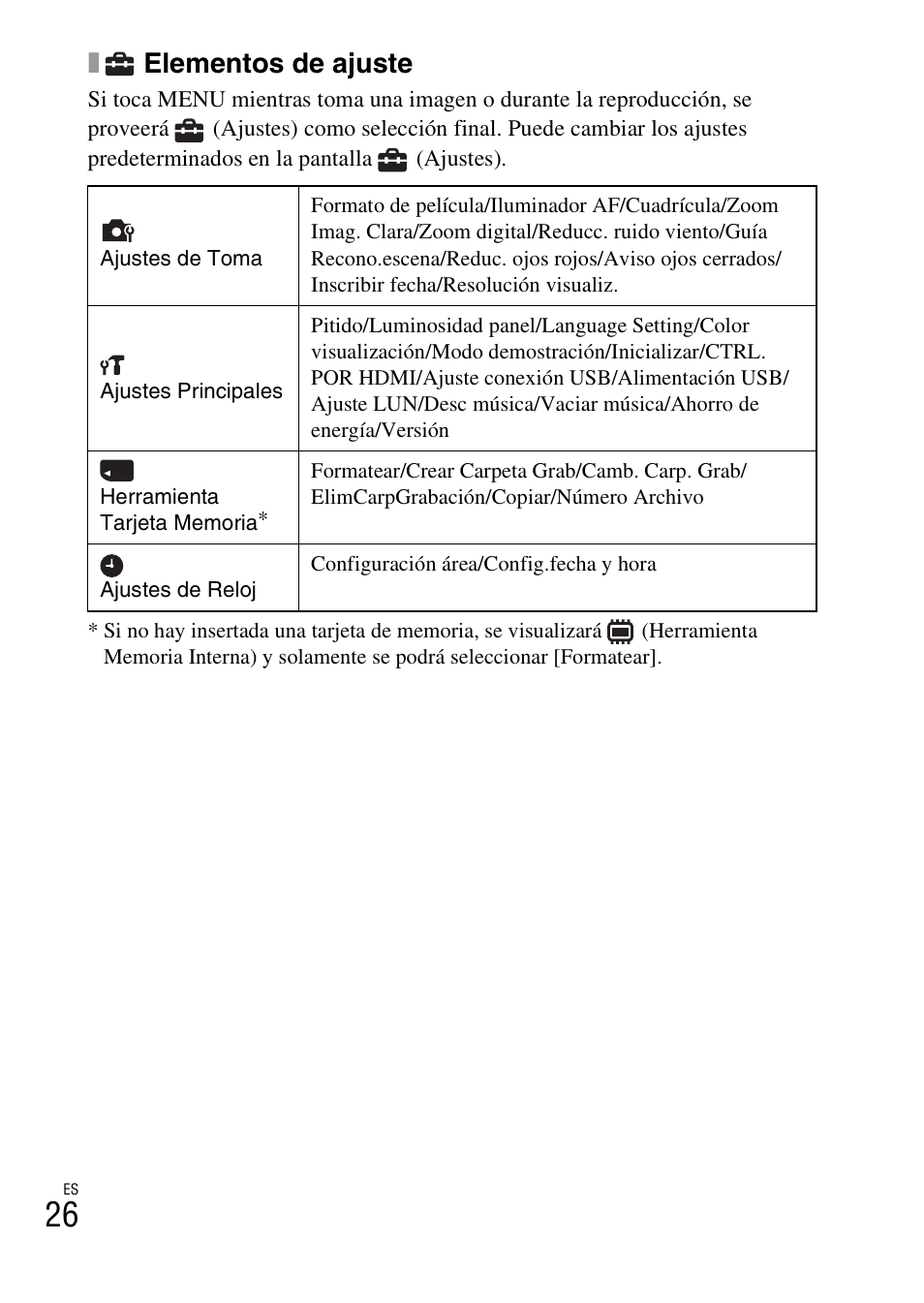 Elementos de ajuste | Sony DSC-TX30 User Manual | Page 136 / 643