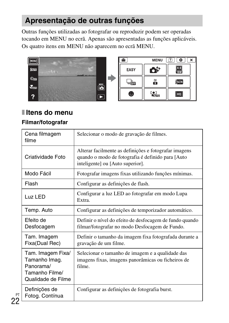 Apresentação de outras funções, Xitens do menu | Sony DSC-TX30 User Manual | Page 168 / 643