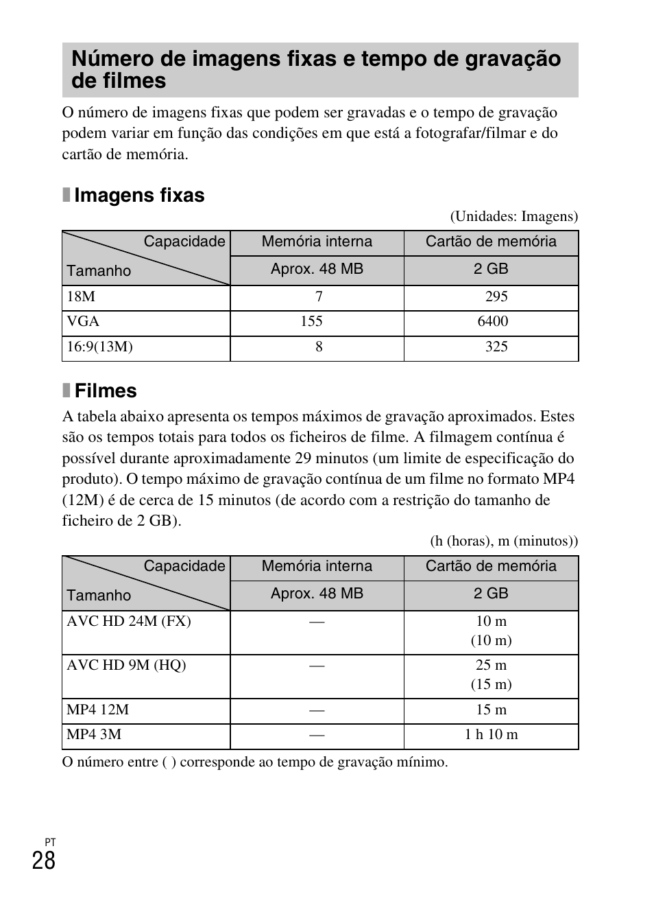 Ximagens fixas, Xfilmes | Sony DSC-TX30 User Manual | Page 174 / 643