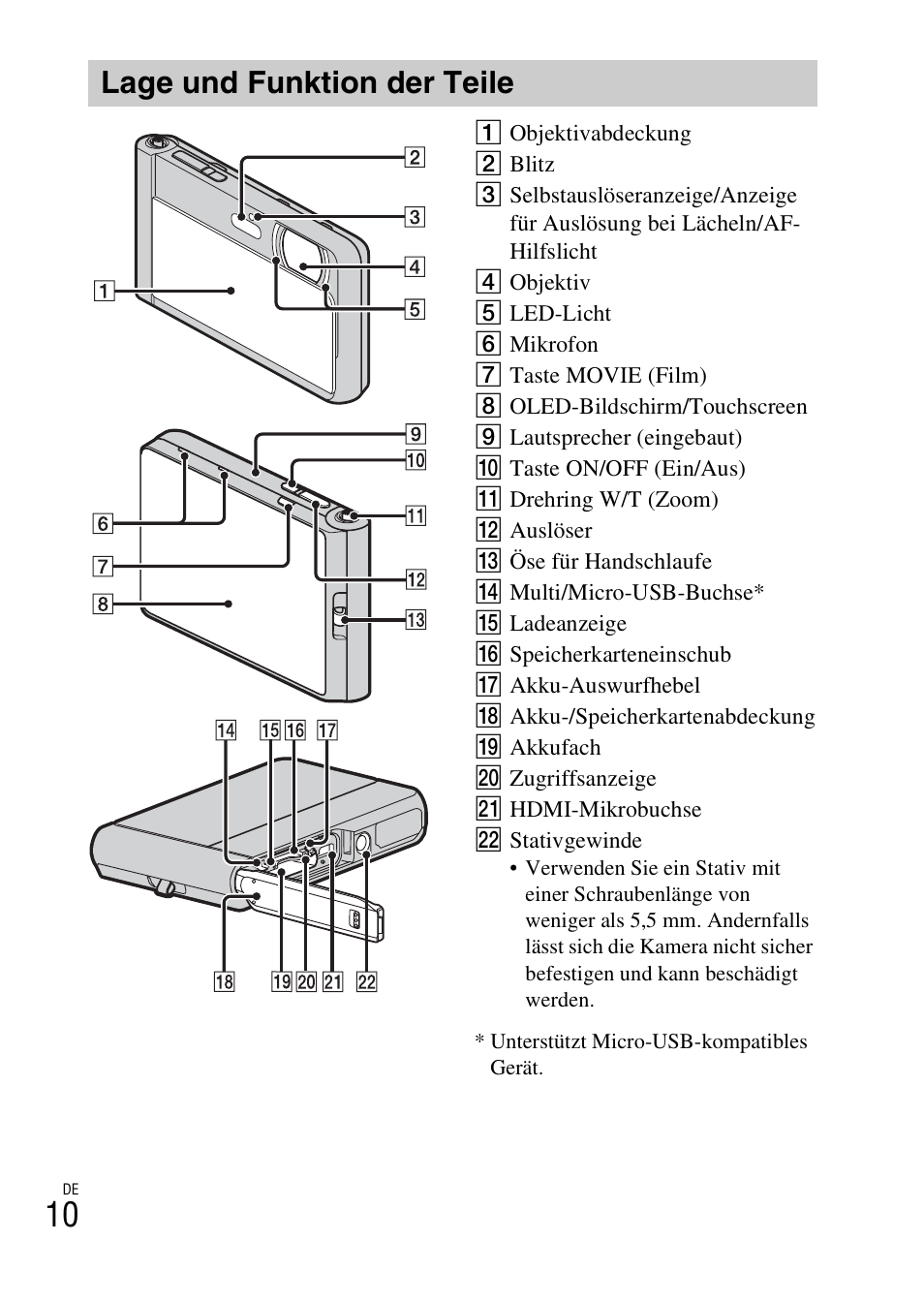 Lage und funktion der teile | Sony DSC-TX30 User Manual | Page 190 / 643