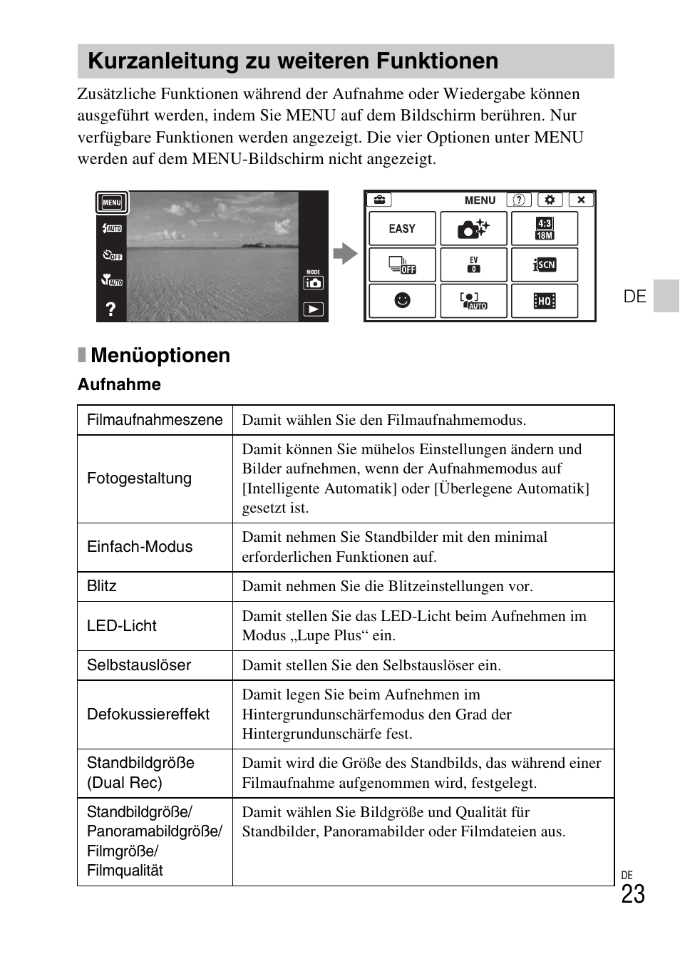 Kurzanleitung zu weiteren funktionen, Xmenüoptionen | Sony DSC-TX30 User Manual | Page 203 / 643