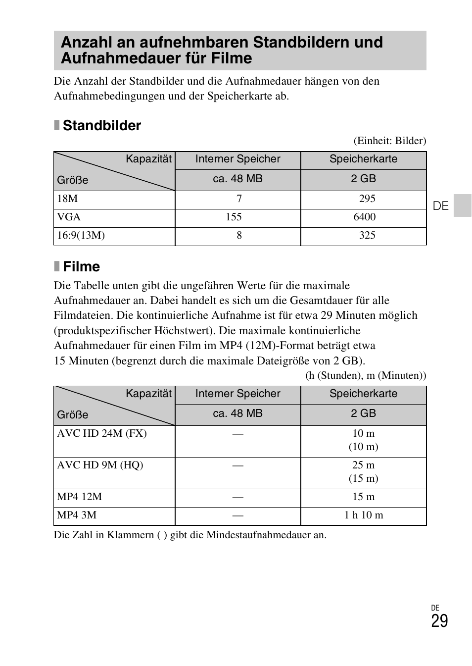 Xstandbilder, Xfilme | Sony DSC-TX30 User Manual | Page 209 / 643