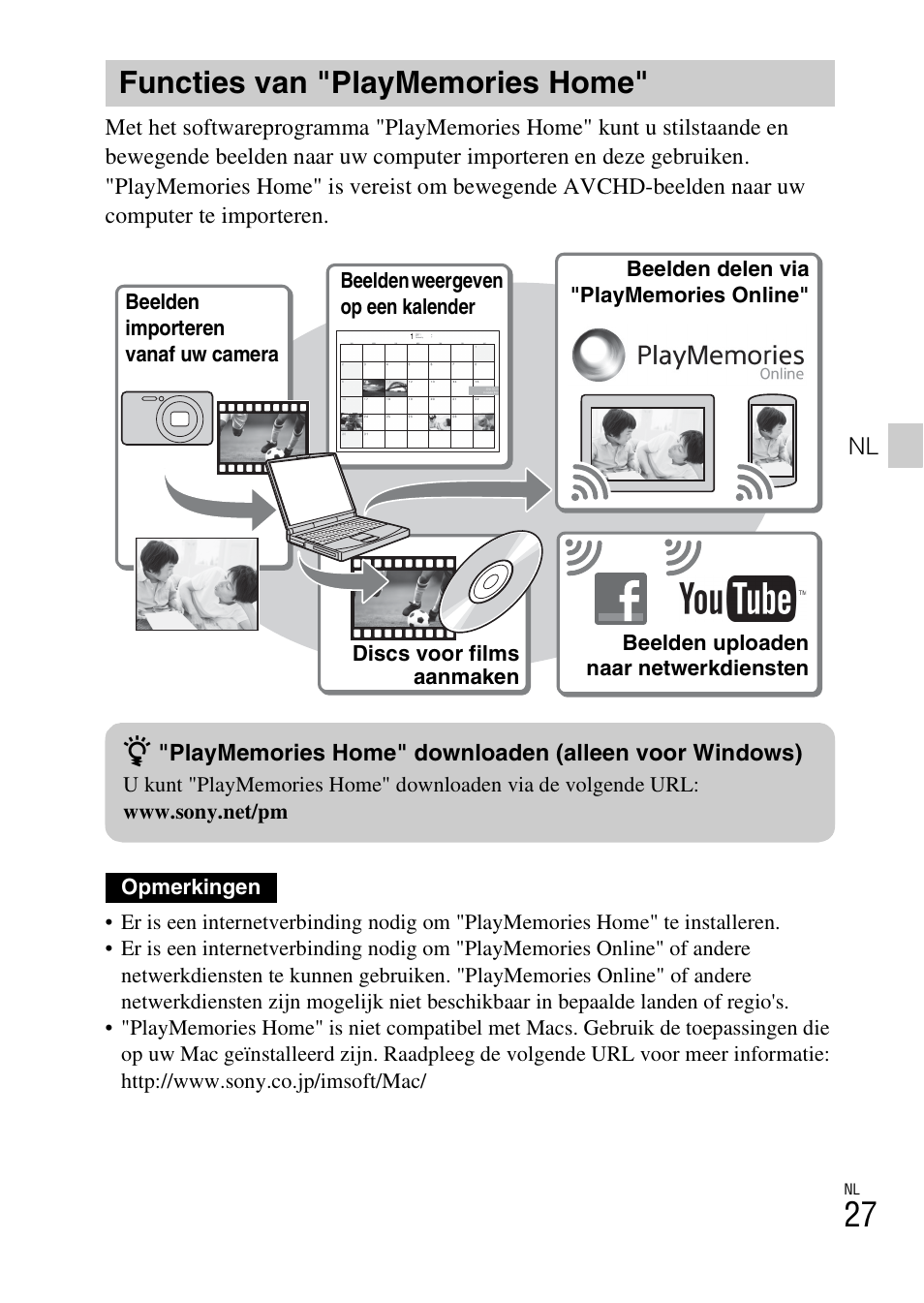 Functies van "playmemories home | Sony DSC-TX30 User Manual | Page 243 / 643