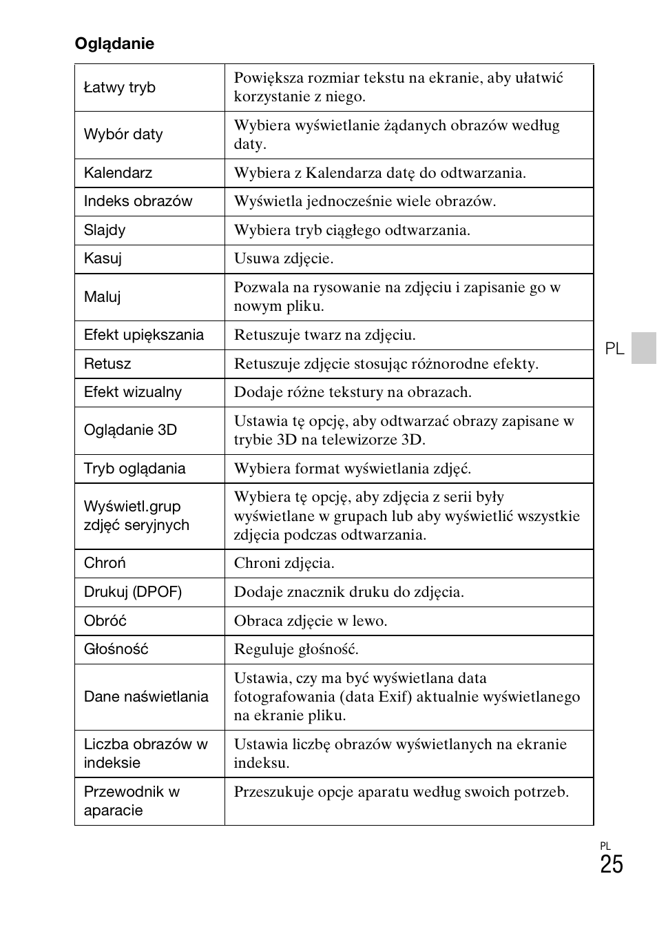 Sony DSC-TX30 User Manual | Page 275 / 643