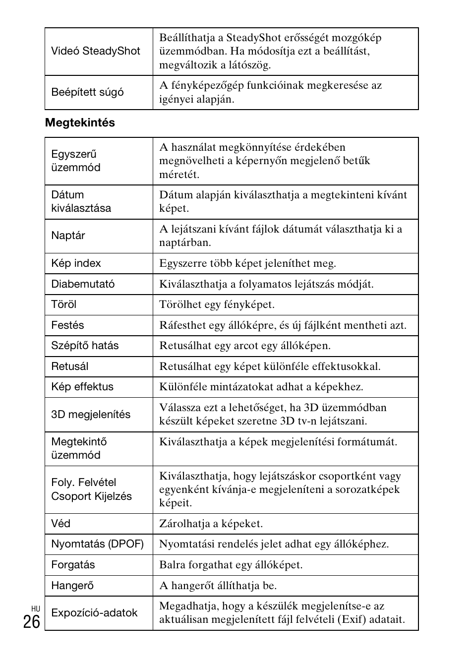Sony DSC-TX30 User Manual | Page 346 / 643